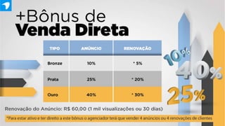 Apresentacao alia ad_oficial GRUPO PRIME!