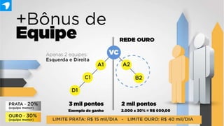 Apresentacao alia ad_oficial GRUPO PRIME!