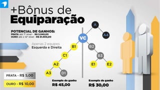 Apresentacao alia ad_oficial GRUPO PRIME!