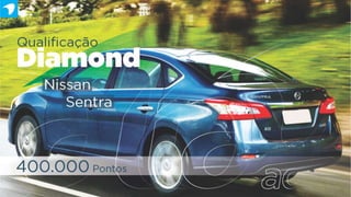 Apresentacao alia ad_oficial GRUPO PRIME!