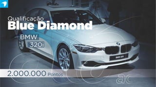 Apresentacao alia ad_oficial GRUPO PRIME!