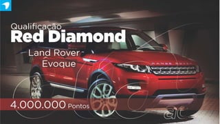 Apresentacao alia ad_oficial GRUPO PRIME!