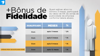 Apresentacao alia ad_oficial GRUPO PRIME!