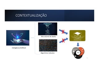 CONTEXTUALIZAÇÃO
Inteligência Ar.ﬁcial
Alto volume de dados
Algoritmos robustos
2
 
