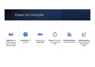 Etapas da Condução
Público alvo: 66
proﬁssionais que
atuam na área de
ciência de dados
Ques.onário: 25
questões
Condução de um
survey piloto
Período: 29 de Junho
a 5 de Agosto de
2022
Análise quan.ta.va:
estaAsBca descriBva
Análise qualita.va:
análise de discurso e
visualização de
dados
7
 