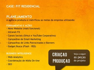 CASE: FIT RESIDENCIAL PLANEJAMENTO A agência produziu e metrificou as metas da empresa utilizando: FERRAMENTAS E AÇÕES Novo Website (mais funcional) Intranet Fit Canais Sociais (Orkut e YouTube Corporativo) Campanhas de Email Marketing Campanhas de Links Patrocinados e Banners Gadget Busca (Flash – RSS) BUSINESS INTELIGENCE Web Analytics Coordenação de Mídia On-line SEO 
