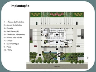 Implantação



1   – Acesso de Pedestres
2 – Acesso de Veículos
3 – Entrada
4 – Hall / Recepção
5 – Elevadores Inteligentes                    5
                                      10
6 – Acesso para o Café
7 – Lounge
                                               4
                                  6
8 – Espelho D'água                                     7

9 – Praça
                                               3
10 – WC's
                                           8

                              2
                                                   1
                                                           9
 