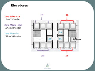 Elevadores

                   ZM             ZB
Zona Baixa – ZB
1º ao 15º andar

Zona Média – ZM
16º ao 28º andar
                             ZA
Zona Alta – ZA
29º ao 34º andar
                        ZA   ZA        Segurança




                   ZM             ZB
 