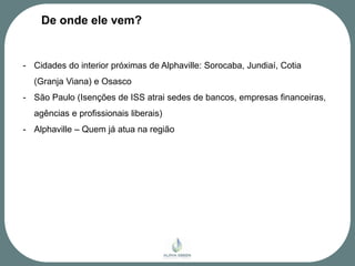 De onde ele vem?


- Cidades do interior próximas de Alphaville: Sorocaba, Jundiaí, Cotia
  (Granja Viana) e Osasco
- São Paulo (Isenções de ISS atrai sedes de bancos, empresas financeiras,
  agências e profissionais liberais)
- Alphaville – Quem já atua na região
 