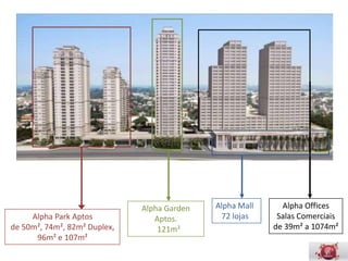 Alpha Mal
Alpha Park Aptos                   72 lojas Alpha Ofﬁces
                   Alpha Garden
 de 50m², 74m²,                             Salas Comerciais
                   Aptos. 121m²
 82m² Duplex,                                  de 39m² a
 96m² e 107m²                                    1074m²
 