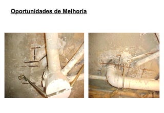 Oportunidades de Melhoria
 