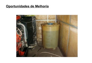 Oportunidades de Melhoria
 