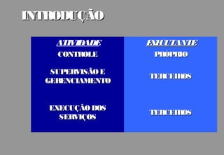 INTRODUÇÃO

    ATIVIDADE     EE
                  X CUTANTE
    CONTROLE       PRÓPRIO

   SUPERVISÃO E
                  TERCEIROS
  GERENCIAMENTO


   EXECUÇÃO DOS
                  TERCEIROS
     SERVIÇOS
 