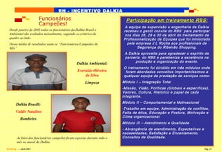 RH - INCENTIVO DALKIA
                       Funcionários                                          Participação em treinamento RBS:
                       Campeões!
                                                                            A equipe de supervisão e engenharia da Dalkia
  Desde janeiro de 2002 todos os funcionários da Dalkia Brasil e           recebeu o gentil convite do RBS para participar
  Ambiental são avaliados mensalmente, seguindo os critérios do            nos dias 28, 29 e 30 de abril do treinamento de
  quadro ao lado.                                                          Profissionalização de Equipes que foi ministrado
  Dessa média de resultados saem os “Funcionários Campeões do                pela empresa J L Rocha aos profissionais de
  Mês”                                                                             Segurança do Ribeirão Shopping.
  Os de abril de 2003 foram:                                                A Dalkia aproveita para agradecer o espírito de
                                                                            parceria do RBS e parabeniza a excelência na
                                                                                  produção e organização do evento.
                                                  Dalkia Ambiental:
                                                                           O treinamento foi dividido em três módulos onde
                                                  Everaldo Oliveira         foram abordados conceitos importantíssimos a
                                                      da Silva             qualquer equipe de prestação de serviços como:
                                                        Limpeza            Módulo I – Integração Total
                                                                           -Missão, Visão, Políticas (Globais e específicas),
                                                                           Valores, Cultura, Histórico e papel de cada
                                                                           integrante.
                                                                           Módulo II – Comportamental e Motivacional
       Dalkia Brasill:
                                                                           -Trabalho em equipe, Administração de conflitos,
       Valdir Natalino                                                     Falta de ética, Educação e Postura, Motivação e
                                                                           Clima organizacional.
           Bombeiro
                                                                           Módulo III – Atendimento e Qualidade
                                                                           - Abrangência de atendimento, Expectativas e
                                                                           necessidades, Satisfação e Encantamento,
        As fotos dos funcionários campeões ficam expostas durante todo o   Conceitos de Qualidade.
        mês no mural da Dalkia.
Dalking - abril 2003                                                                                                      Pág. 15
 