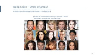 14
Generative Adversarial Network - CelebGAN
Deep Learn – Onde estamos?
Retratos de celebridades que nunca existiram – foram
“alucinadas” por uma rede neural artificial.
https://www.technologyreview.com/the-download/609290/meet-the-fake-celebrities-dreamed-up-by-ai/
 