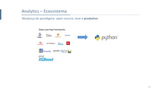 23
Analytics – Ecossistema
Mudança de paradigma: open-source, leve e produtivo
 