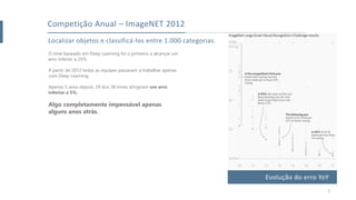 O time baseado em Deep Learning foi o primeiro a alcançar um
erro inferior a 25%.
À partir de 2012 todas as equipes passaram a trabalhar apenas
com Deep Learning.
Apenas 5 anos depois, 29 dos 38 times atingiram um erro
inferior a 5%.
Algo completamente impensável apenas
alguns anos atrás.
Localizar objetos e classificá-los entre 1.000 categorias.
Competição Anual – ImageNET 2012
Evolução do erro YoY
5
 