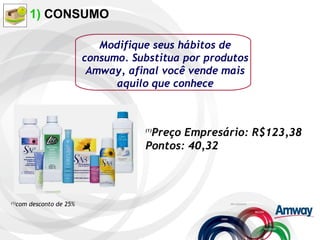 1)  CONSUMO (1) Preço Empresário: R$123,38 Pontos: 40,32 (1) com desconto de 25% Modifique seus hábitos de consumo. Substitua por produtos Amway, afinal você vende mais aquilo que conhece 