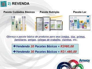 2)   REVENDA Pacote Cuidados Básicos Pacote Nutrição Pacote Lar Ofereça o pacote básico de produtos para seus  irmãos ,  tios ,  primos ,  familiares ,  amigos ,  colegas de trabalho ,  vizinhos , etc. Vendendo  20  Pacotes Básicos =  R$980,00 Vendendo  30  Pacotes Básicos =  R$1.480,00 
