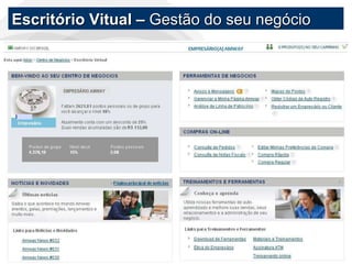 Escritório Vitual –  Gestão do seu negócio 