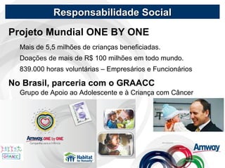 Projeto Mundial ONE BY ONE Mais de 5,5 milhões de crianças beneficiadas. Doações de mais de R$ 100 milhões em todo mundo. 839.000 horas voluntárias – Empresários e Funcionários  No Brasil, parceria com o GRAACC Grupo de Apoio ao Adolescente e à Criança com Câncer Responsabilidade Social 