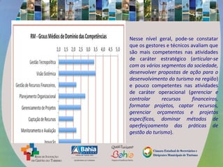 Nesse nível geral, pode-se constatar
que os gestores e técnicos avaliam que
são mais competentes nas atividades
de caráter estratégico (articular-se
com os vários segmentos da sociedade,
desenvolver propostas de ação para o
desenvolvimento do turismo na região)
e pouco competentes nas atividades
de caráter operacional (gerenciar e
controlar recursos financeiros,
formatar projetos, captar recursos,
gerenciar orçamentos e projetos
específicos, dominar métodos de
aperfeiçoamento das práticas de
gestão do turismo).
 