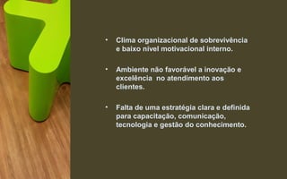 • Clima organizacional de sobrevivência
e baixo nível motivacional interno.
• Ambiente não favorável a inovação e
excelência no atendimento aos
clientes.
• Falta de uma estratégia clara e definida
para capacitação, comunicação,
tecnologia e gestão do conhecimento.
 