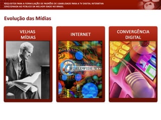 Evolução	
  das	
  Mídias	
  
 