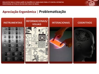 Apreciação	
  Ergonômica	
  |	
  Problema4zação	
  
 