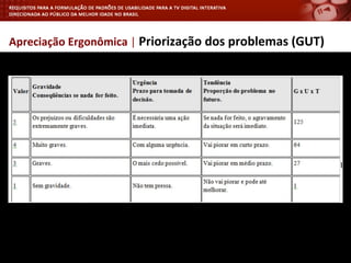 Apreciação	
  Ergonômica	
  |	
  Priorização	
  dos	
  problemas	
  (GUT)	
  
	
  
 