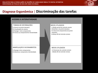 Diagnose	
  Ergonômica	
  |	
  Discriminação	
  das	
  tarefas	
  
	
  
 