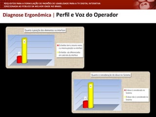 Diagnose	
  Ergonômica	
  |	
  Perﬁl	
  e	
  Voz	
  do	
  Operador	
  
	
  
 