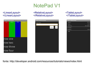 NotePad V1
<LinearLayout>             <RelativeLayout>              <TableLayout>
</LinearLayout>            </RelativeLayout>             </TableLayout>




fonte: http://developer.android.com/resources/tutorials/views/index.html
 