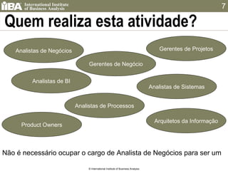 Quem realiza esta atividade? © International Institute of Business Analysis Não é necessário ocupar o cargo de Analista de Negócios para ser um Analistas de Negócios Arquitetos da Informação Analistas de BI Gerentes de Negócio Analistas de Sistemas Gerentes de Projetos Analistas de Processos Product Owners 