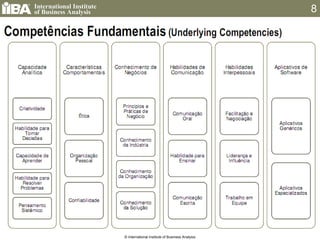© International Institute of Business Analysis 