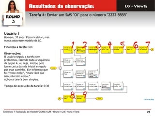 26Exercício 1: Aplicação do modelo GOMS-KLM • Bruno / Cid / Nuno / Vera
Tarefa 4: Enviar um SMS "Oi" para o número "2222-5555"
LG • Viewty
Usuário 1
Homem, 32 anos. Possui celular, mas
nunca usou esse modelo da LG.
Finalizou a tarefa: sim
Observações:
O usuário seguiu a tarefa sem
problemas, fazendo toda a sequência
da opção A, ou seja, iniciou pelo
ícone carta da tela inicial e seguiu
por esse caminho. Ele informou que
foi “mole-mole”, “mais fácil que
isso, não tem como.”
Achou a tarefa bem simples.
Tempo de execução da tarefa: 0:30
 