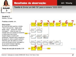 27Exercício 1: Aplicação do modelo GOMS-KLM • Bruno / Cid / Nuno / Vera
Tarefa 4: Enviar um SMS "Oi" para o número "2222-5555"
LG • Viewty
Usuário 2
Homem, 32 anos.
Finalizou a tarefa: sim
Observações:
No início do teste apertou o botão
“fone” fora da tela - seguiu para
botão “lista” - entrou em “enviar
mensagem” - observou que iria
mandar para um contato já existente
e voltou para tela inicial.
Usuário seguiu a tarefa sem
problemas, fazendo toda a sequência
da opção A, como o usuário anterior.
Informou que não sabia se o ícone
carta servia para enviar mensagem e
se os ícones tivessem legenda,
facilitaria o entendimento.
Tempo de execução da tarefa: 0:59
 