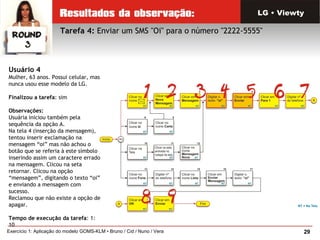 29Exercício 1: Aplicação do modelo GOMS-KLM • Bruno / Cid / Nuno / Vera
Tarefa 4: Enviar um SMS "Oi" para o número "2222-5555"
LG • Viewty
Usuário 4
Mulher, 63 anos. Possui celular, mas
nunca usou esse modelo da LG.
Finalizou a tarefa: sim
Observações:
Usuária iniciou também pela
sequência da opção A.
Na tela 4 (inserção da mensagem),
tentou inserir exclamação na
mensagem “oi” mas não achou o
botão que se referia à este símbolo
inserindo assim um caractere errado
na mensagem. Clicou na seta
retornar. Clicou na opção
“mensagem”, digitando o texto “oi”
e enviando a mensagem com
sucesso.
Reclamou que não existe a opção de
apagar.
Tempo de execução da tarefa: 1:
10
 