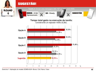 48Exercício 1: Aplicação do modelo GOMS-KLM • Bruno / Cid / Nuno / Vera
Tarefa 4: Enviar uma mensagem SMS “Oi” p/ tel.: 2222-5555
Tempo total gasto na execução da tarefa:
Considerando um digitador médio (0,28s).
Opção A
Opção B
Opção C
Opção D
S.
30,08 s.
22,99 s.
22,09 s.
22,99 s.
30,28 s.
35,88 s.
20,28 s.
19,32 s.
Sugestão 18,93 s.
 