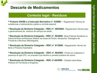 AgênciaNacionaldeVigilânciaSanitária
Descarte de Medicamentos
 Portaria 344/98 e a Instrução Normativa n°. 6/2009 - Regulamento Técnico de
substâncias e medicamentos sujeitos a controle especial.
 Resolução da Diretoria Colegiada – RDC nº. 306/2004 - Regulamento Técnico para
o gerenciamento de resíduos de serviços de saúde.
 Resolução da Diretoria Colegiada – RDC nº. 56/2008 - Boas Práticas Sanitárias no
Gerenciamento de Resíduos Sólidos nas áreas de Portos, Aeroportos, Passagens de
Fronteiras e Recintos Alfandegados.
 Resolução da Diretoria Colegiada – RDC nº. 81/2008 – Regulamento Técnico de
Bens e Produtos Importados.
 Resolução da Diretoria Colegiada – RDC nº. 88/2008 - Proíbe em inaladores a
presença do gás CFC, um propulsor que danifica a camada protetora de ozônio.
 Resolução da Diretoria Colegiada – RDC nº.44/2009 – Dispões sobre Boas
Práticas em Farmácias e Drogarias.
Contexto legal - Resíduos
Descarte de Medicamentos
 