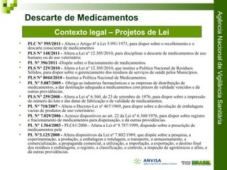 AgênciaNacionaldeVigilânciaSanitária
 PLC N° 595/2011 - Altera o Artigo 6ª à Lei 5.991/1973, para dispor sobre o recolhimento e o
descarte consciente de medicamentos
 PLS N° 148/2011 - Altera a Lei nº 12.305/2010, para disciplinar o descarte de medicamentos de uso
humano ou de uso veterinário.
 PL N° 396/2011 -Dispõe sobre o fracionamento de medicamentos.
 PLS N° 229/2010 - Altera a Lei nº 12.305/2010, que institui a Política Nacional de Resíduos
Sólidos, para dispor sobre o gerenciamento dos resíduos de serviços de saúde pelos Municípios.
 PLS N° 8044/2010 - Institui a Política Nacional de Medicamentos.
 PL N° 5.087/2009 - Obriga as industrias farmacêuticas e as empresas de distribuição de
medicamentos, a dar destinação adequada a medicamentos com prazos de validade vencidos e dá
outras providências.
 PLS N° 259/2008 - Altera a Lei nº 6.360, de 23 de setembro de 1976, para dispor sobre a impressão
do número do lote e das datas de fabricação e de validade de medicamentos.
 PL N° 718/2007 - Altera o Decreto-Lei nº 467/1969, para dispor sobre a devolução de embalagens
vazias de produtos de uso veterinário.
 PL N° 7.029/2006 - Acresce dispositivos ao art. 22 da Lei nº 6.360/1976, para dispor sobre registro
e fracionamento de medicamentos para dispensação, e dá outras providências.
 PL N° 1.564/2003 - PLC61/2006 - Altera a Lei nº 9.787/1999, dispondo sobre a prescrição de
medicamentos pela
 PL N°3.125/2000 - Altera dispositivos da Lei nº 7.802/1989, que dispõe sobre a pesquisa, a
experimentação, a produção, a embalagem e rotulagem, o transporte, o armazenamento, a
comercialização, a propaganda comercial, a utilização, a importação, a exportação, o destino final
dos resíduos e embalagens, o registro, a classificação, o controle, a inspeção de agrotóxicos e afins, e
dá outras providências.
Descarte de Medicamentos
Contexto legal – Projetos de Lei
 