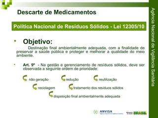 AgênciaNacionaldeVigilânciaSanitária
 Objetivo:
Destinação final ambientalmente adequada, com a finalidade de
preservar a saúde pública e proteger e melhorar a qualidade do meio
ambiente.
 Art. 9º - Na gestão e gerenciamento de resíduos sólidos, deve ser
observada a seguinte ordem de prioridade:
não geração redução reutilização
reciclagem tratamento dos resíduos sólidos
disposição final ambientalmente adequada
Descarte de Medicamentos
Política Nacional de Resíduos Sólidos - Lei 12305/10
 