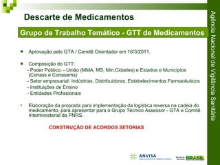 AgênciaNacionaldeVigilânciaSanitária
 Aprovação pelo GTA / Comitê Orientador em 16/3/2011.
 Composição do GTT:
- Poder Público: - União (MMA, MS, Min.Cidades) e Estados e Municípios
(Conass e Conasems)
- Setor empresarial: Indústrias, Distribuidoras, Estabelecimentos Farmacêuticos
- Instituições de Ensino
- Entidades Profissionais
 Elaboração da proposta para implementação da logística reversa na cadeia do
medicamento, para apresentar para o Grupo Técnico Assessor - GTA e Comitê
Interministerial da PNRS.
CONSTRUÇÃO DE ACORDOS SETORIAS
Descarte de Medicamentos
Grupo de Trabalho Temático - GTT de Medicamentos
 