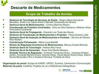 AgênciaNacionaldeVigilânciaSanitária
 Gerência de Tecnologia de Serviços de Saúde - Regina Maria Goncalves
Barcellos, André Luiz Lopes Sinoti e Marcelo Cavalcante de Oliveira
 Gerência Geral de Medicamentos - Cristina Marinho Ribeiro
 Coordenação de Produtos Controlados - Elmo da Silva Santana e Robson Alves
Fernandes Cavalcante
 Gerência Geral de Propaganda - Eduardo Luis Testa das Neves
 Gerência de Fiscalização de Medicamentos e Produtos - Flavia Queiroz Leite
 Gerência Geral de Inspeção de Medicamentos e Produtos - Simone de Oliveira
Reis Rodero
 Coordenação Parlamentar - Maria Lúcia Martelli
 Núcleo de Regulação Econômica de Medicamentos -Marcus Aurelio Miranda
 Gerência Geral de Toxicologia - Heloisa Rey Farza
 Gerência Geral de Saneantes - Rosa Aires Borba Mesiano
 Unidade Técnica de Regulação - Cristiane Yamamoto Dutra, Vanessa Ghisleni
Zardin, Fernanda Moreira Coura, Simone Ribas, Flavia Neves Rocha Alves, Ademir
Nunes Benevides Filho e Gustavo Henrique Trindade da Silva
Organização do painel: Equipe do GADIP, UNTEC, Eventos, Cerimonial e Comunicação
Materiais da pasta: Cartilhas, Projetos de Lei e Referências bibliográficas
Descarte de Medicamentos
Grupo de Trabalho da Anvisa
 