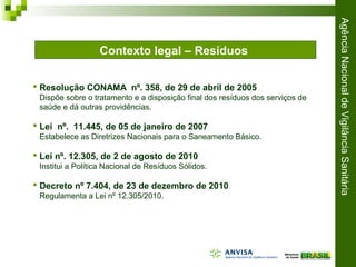 AgênciaNacionaldeVigilânciaSanitária
Descarte de Medicamentos
 Resolução CONAMA nº. 358, de 29 de abril de 2005
Dispõe sobre o tratamento e a disposição final dos resíduos dos serviços de
saúde e dá outras providências.
 Lei nº. 11.445, de 05 de janeiro de 2007
Estabelece as Diretrizes Nacionais para o Saneamento Básico.
 Lei nº. 12.305, de 2 de agosto de 2010
Institui a Política Nacional de Resíduos Sólidos.
 Decreto nº 7.404, de 23 de dezembro de 2010
Regulamenta a Lei nº 12.305/2010.
Contexto legal – Resíduos
 