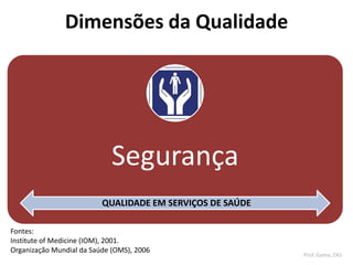Dimensões da Qualidade
Fontes:
Institute of Medicine (IOM), 2001.
Organização Mundial da Saúde (OMS), 2006
Segurança
QUALIDADE EM SERVIÇOS DE SAÚDE
Prof. Gama, ZAS
 