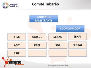 20142014
Comitê Tubarão
PADRINHO
PALESTRANTE
COORDENADOR
SENAISENACUNISULIF-SC
SEBRAESDRPREFACIT
CRIE
 