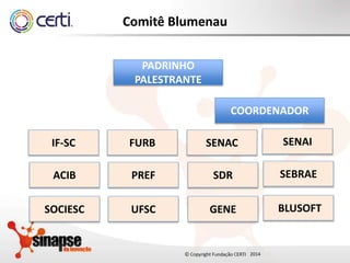 20142014
Comitê Blumenau
PADRINHO
PALESTRANTE
COORDENADOR
SENAISENACFURBIF-SC
SEBRAESDRPREFACIB
BLUSOFTGENEUFSCSOCIESC
 