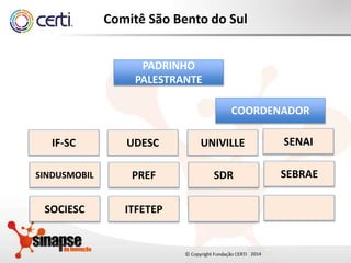 20142014
Comitê São Bento do Sul
PADRINHO
PALESTRANTE
COORDENADOR
SENAIUNIVILLEUDESCIF-SC
SEBRAESDRPREFSINDUSMOBIL
ITFETEPSOCIESC
 