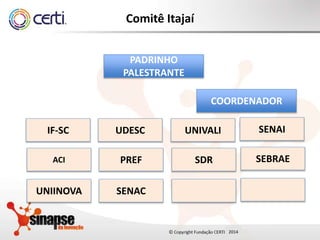 20142014
Comitê Itajaí
PADRINHO
PALESTRANTE
COORDENADOR
SENAIUNIVALIUDESCIF-SC
SEBRAESDRPREFACI
SENACUNIINOVA
 